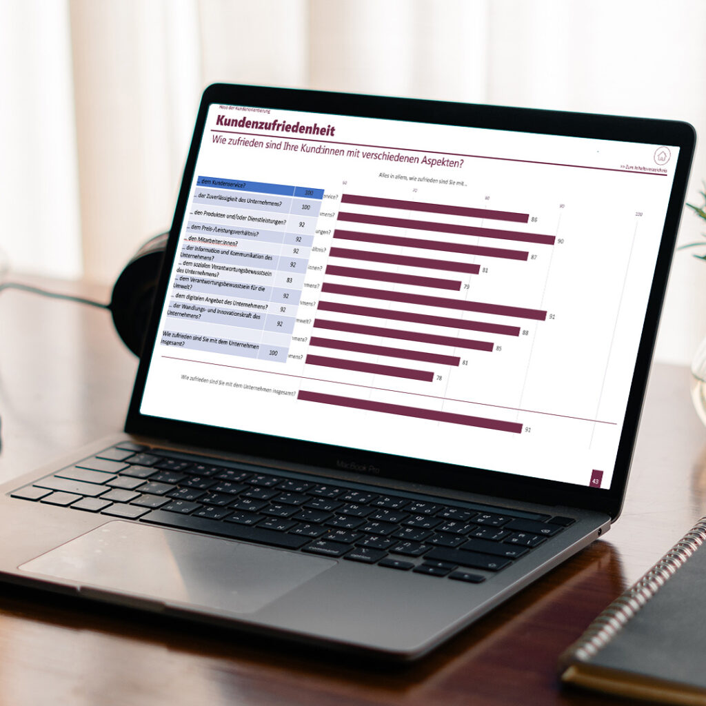 Benchmark Kundenorientierung